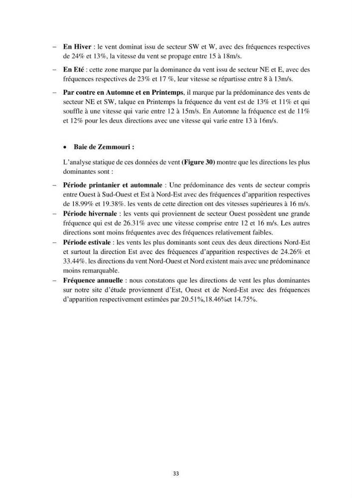 Exploitation des énergies renouvelables marines au niveau du littoral centre algérien
