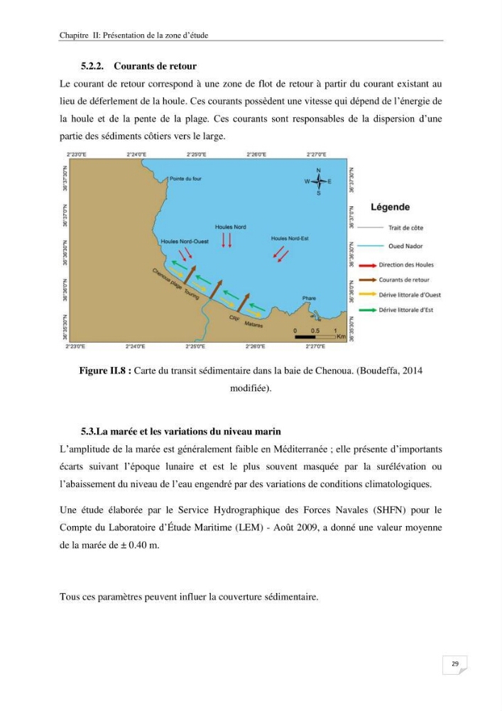 Effet de l\'urbanisation sur l\'évolution des côtes