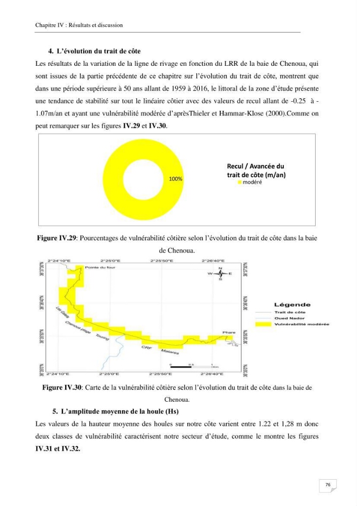 Effet de l\'urbanisation sur l\'évolution des côtes