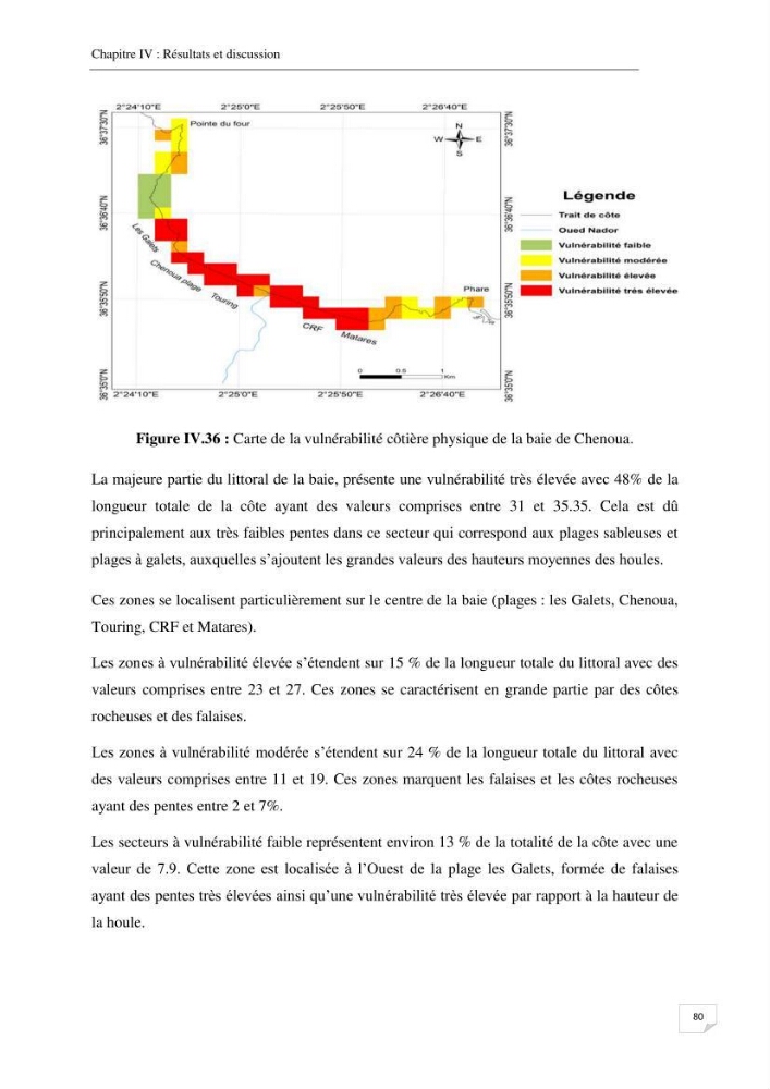Effet de l\'urbanisation sur l\'évolution des côtes