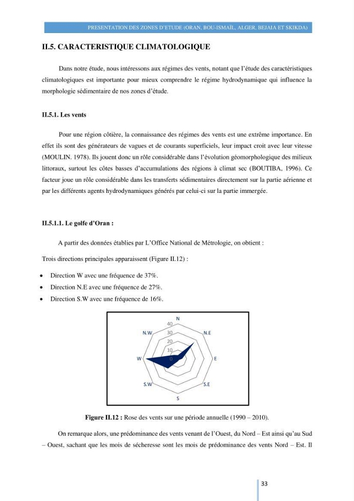 Modelisation numérique de la cinématique du trait de côte et la dynamique sédimentaire des plages sableuses (qOran, Bou-Ismail,Alger, Bejaia et Skikda)