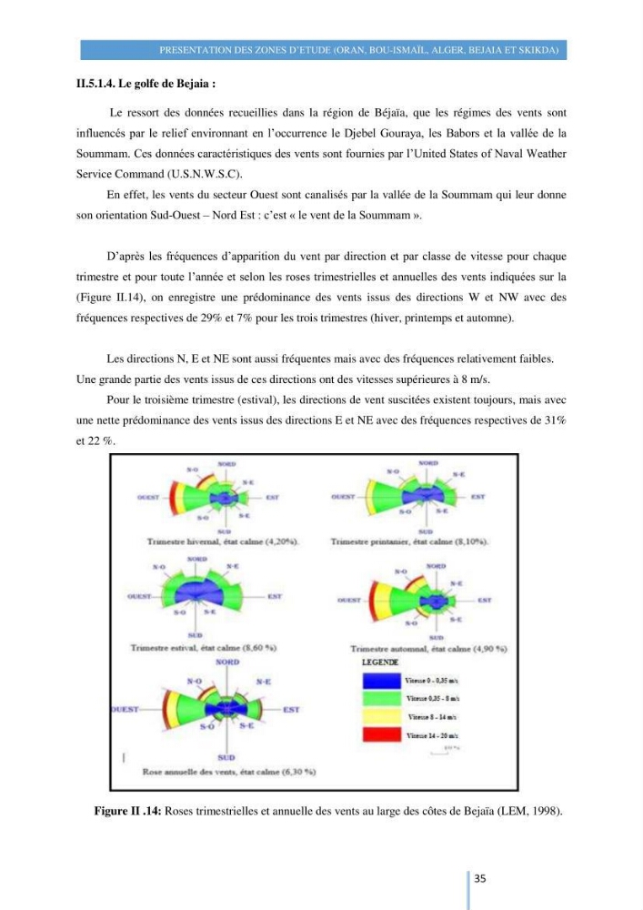 Modelisation numérique de la cinématique du trait de côte et la dynamique sédimentaire des plages sableuses (qOran, Bou-Ismail,Alger, Bejaia et Skikda)