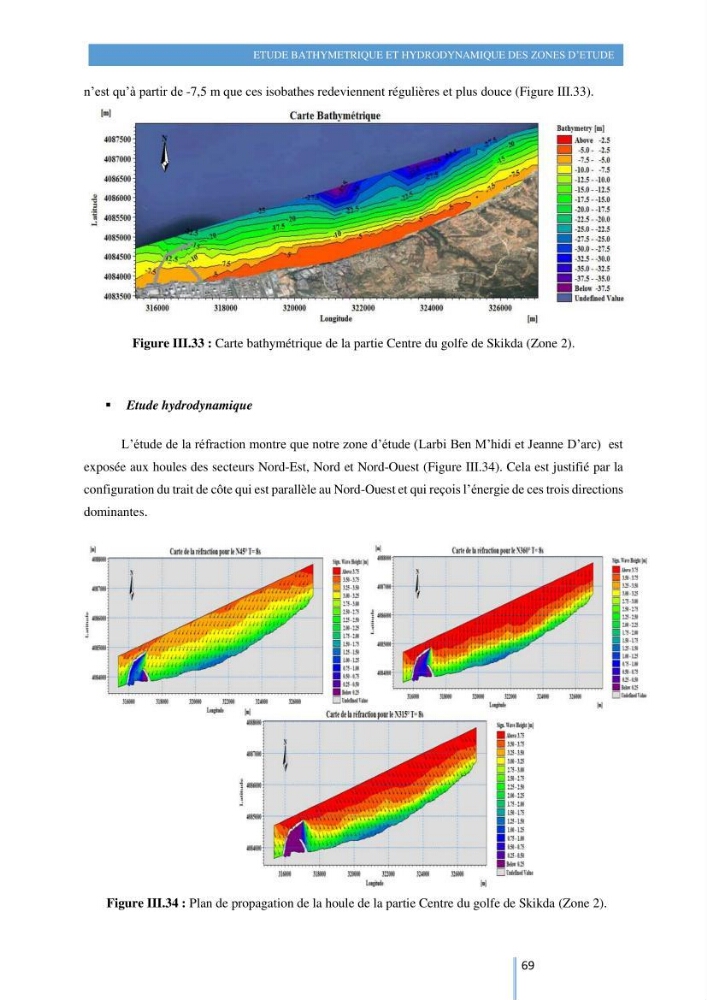 Modelisation numérique de la cinématique du trait de côte et la dynamique sédimentaire des plages sableuses (qOran, Bou-Ismail,Alger, Bejaia et Skikda)