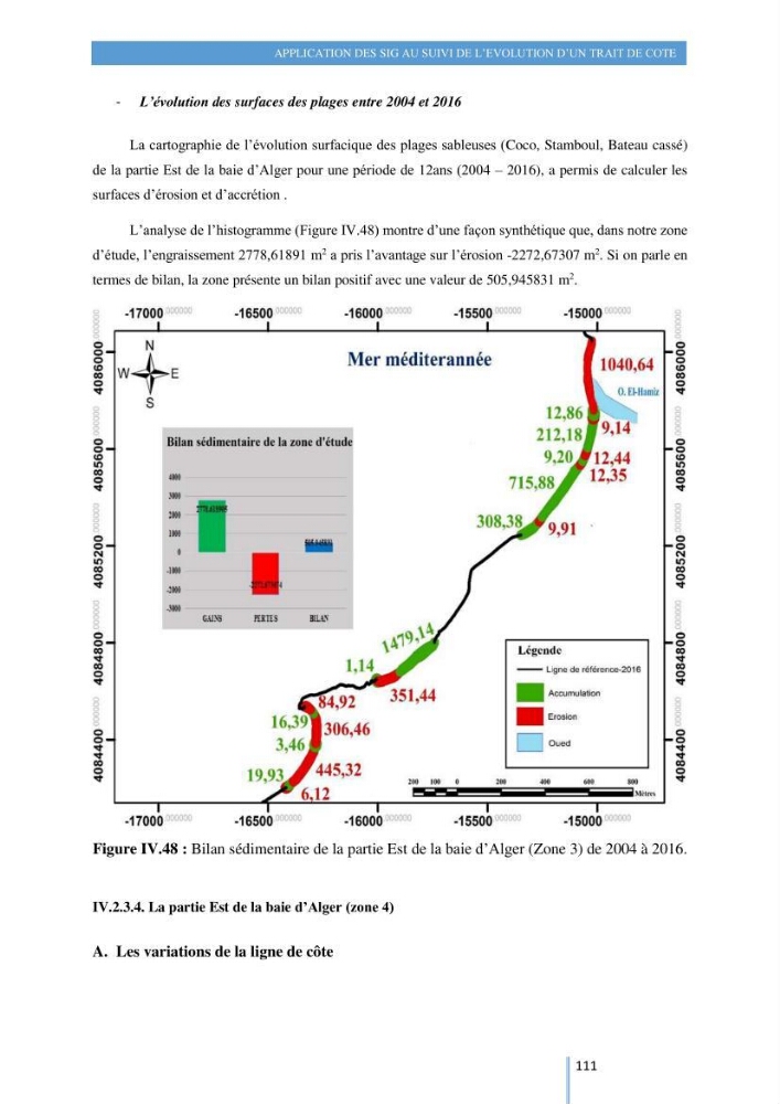 Modelisation numérique de la cinématique du trait de côte et la dynamique sédimentaire des plages sableuses (qOran, Bou-Ismail,Alger, Bejaia et Skikda)