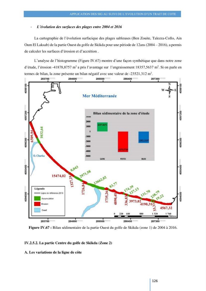 Modelisation numérique de la cinématique du trait de côte et la dynamique sédimentaire des plages sableuses (qOran, Bou-Ismail,Alger, Bejaia et Skikda)