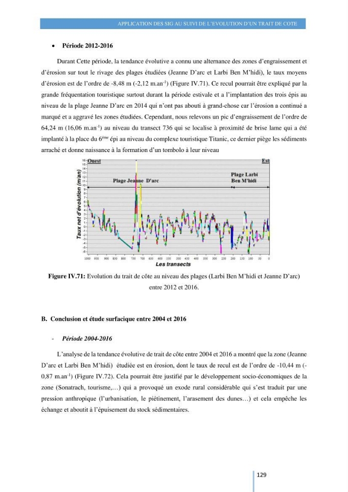 Modelisation numérique de la cinématique du trait de côte et la dynamique sédimentaire des plages sableuses (qOran, Bou-Ismail,Alger, Bejaia et Skikda)