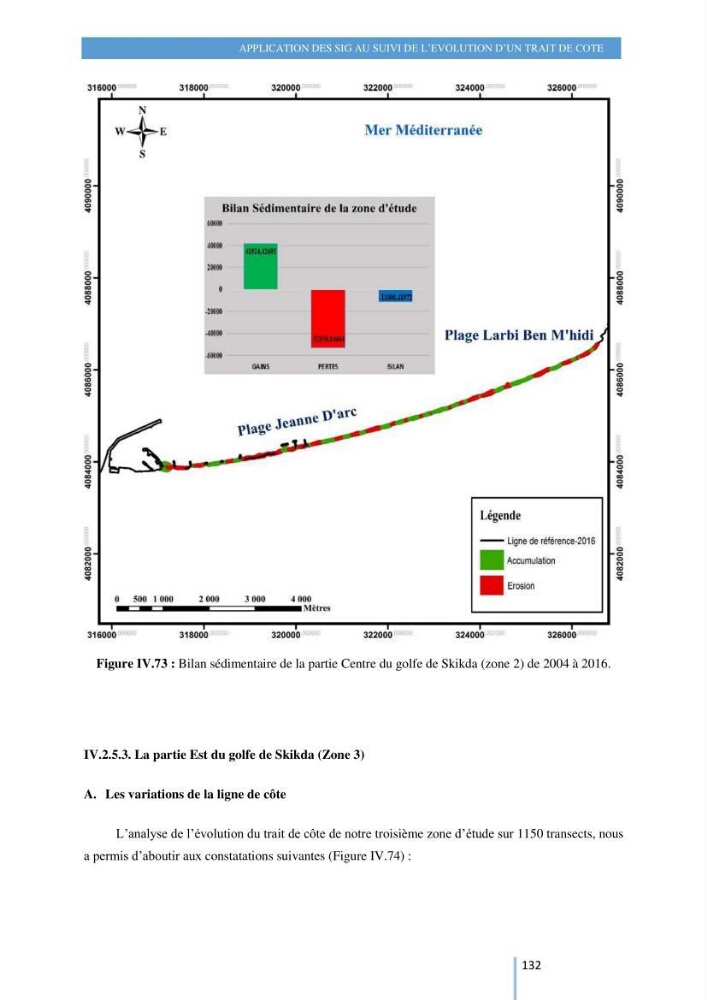 Modelisation numérique de la cinématique du trait de côte et la dynamique sédimentaire des plages sableuses (qOran, Bou-Ismail,Alger, Bejaia et Skikda)