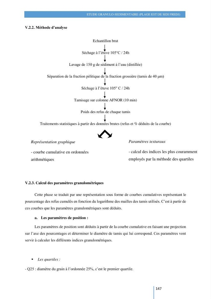 Modelisation numérique de la cinématique du trait de côte et la dynamique sédimentaire des plages sableuses (qOran, Bou-Ismail,Alger, Bejaia et Skikda)