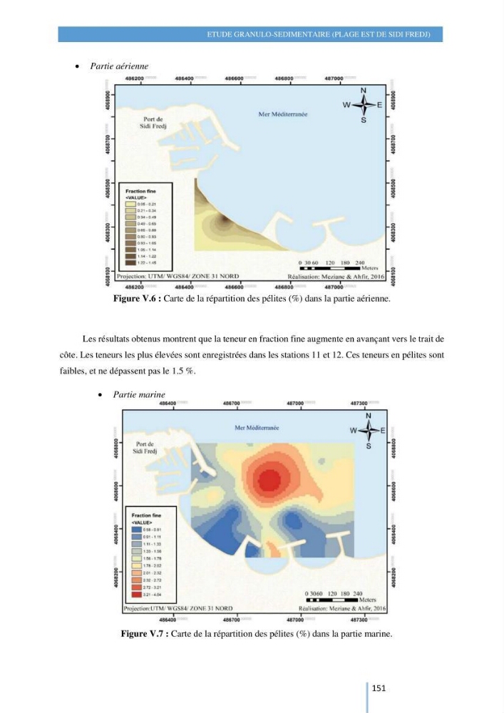Modelisation numérique de la cinématique du trait de côte et la dynamique sédimentaire des plages sableuses (qOran, Bou-Ismail,Alger, Bejaia et Skikda)