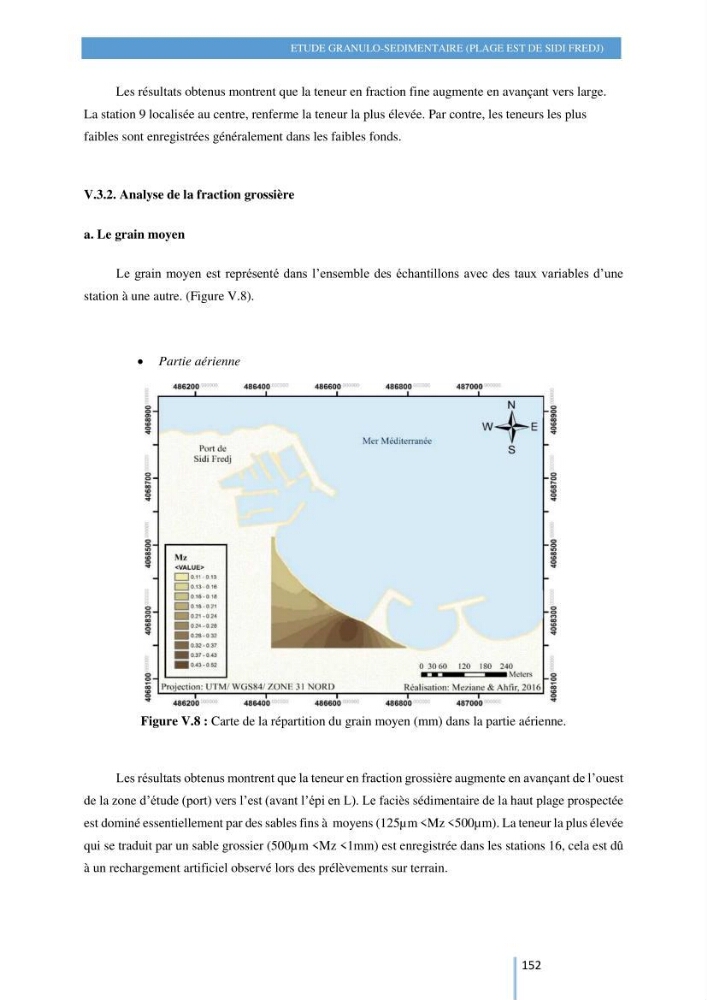 Modelisation numérique de la cinématique du trait de côte et la dynamique sédimentaire des plages sableuses (qOran, Bou-Ismail,Alger, Bejaia et Skikda)