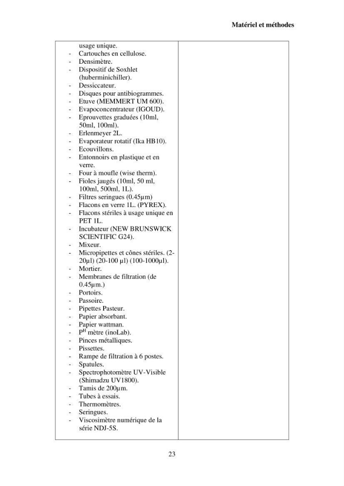 Valorisation Biotechnologique des Coproduits de Crustacés étude du pouvoir antimicrobien du chitosane et traitement d\'une eau contamineé par Legionella Penumophila