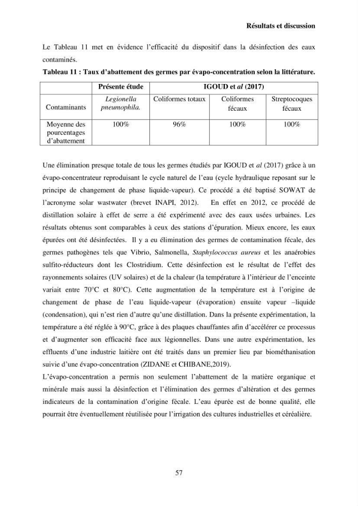 Valorisation Biotechnologique des Coproduits de Crustacés étude du pouvoir antimicrobien du chitosane et traitement d\'une eau contamineé par Legionella Penumophila