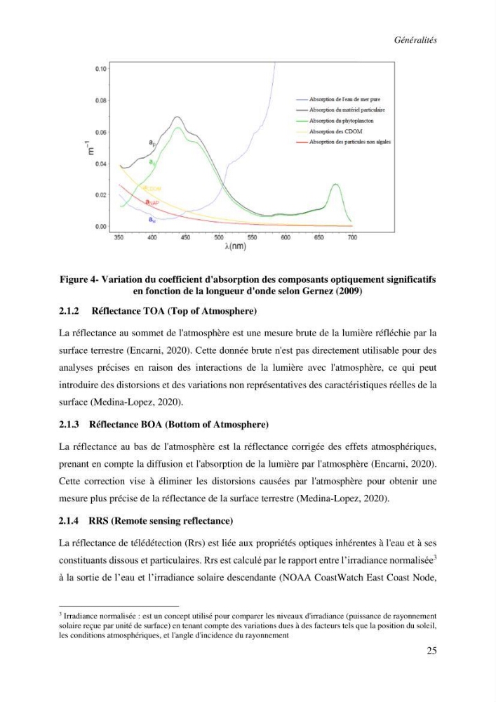 Apport de la télédétection à la cartographie des herbiers de Posidonia oceanica le long des côtes algériennes