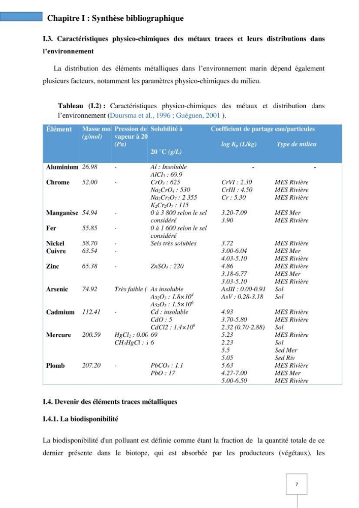 Dynamique spatiale et temporelle des polluants métalliques dans les sédiments marins : Impact de la contamination métallique