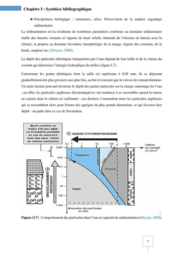 Dynamique spatiale et temporelle des polluants métalliques dans les sédiments marins : Impact de la contamination métallique