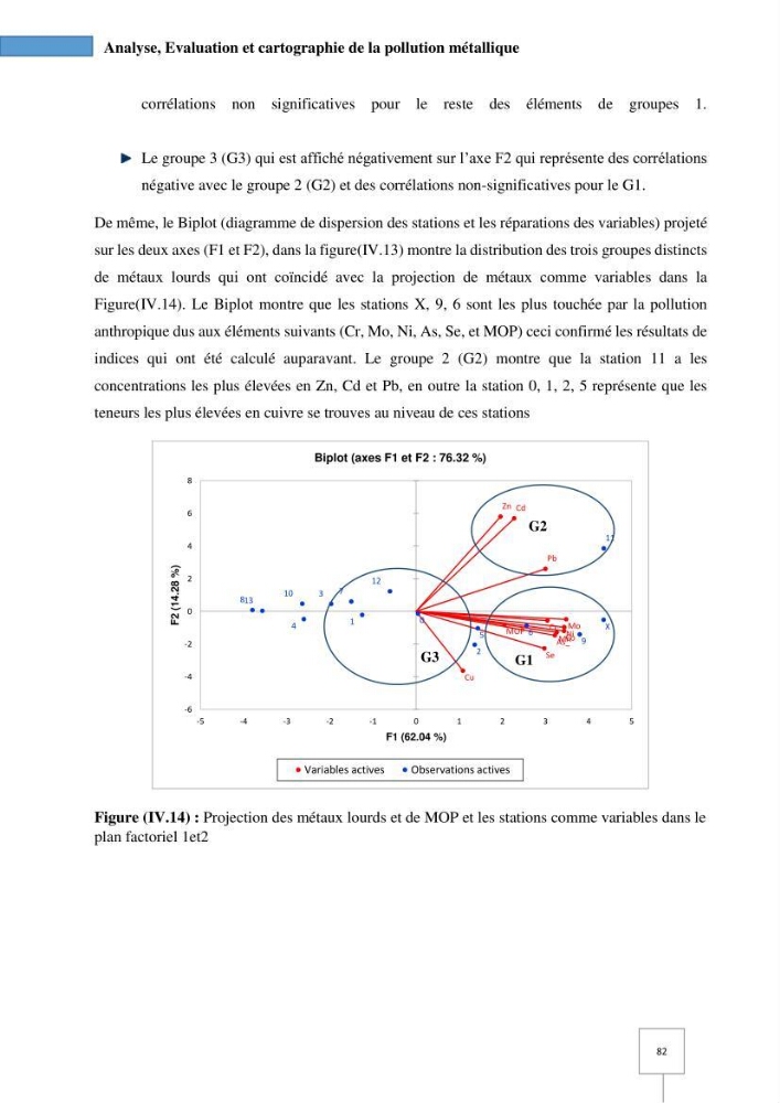 Dynamique spatiale et temporelle des polluants métalliques dans les sédiments marins : Impact de la contamination métallique