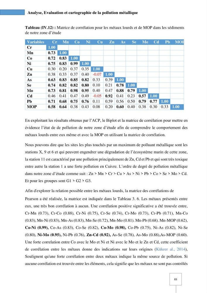 Dynamique spatiale et temporelle des polluants métalliques dans les sédiments marins : Impact de la contamination métallique