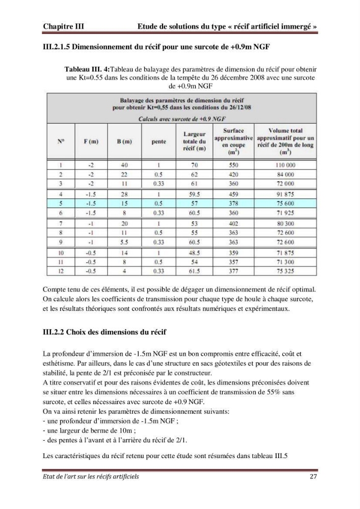 Etat de l\'art sur les recifs artificiels