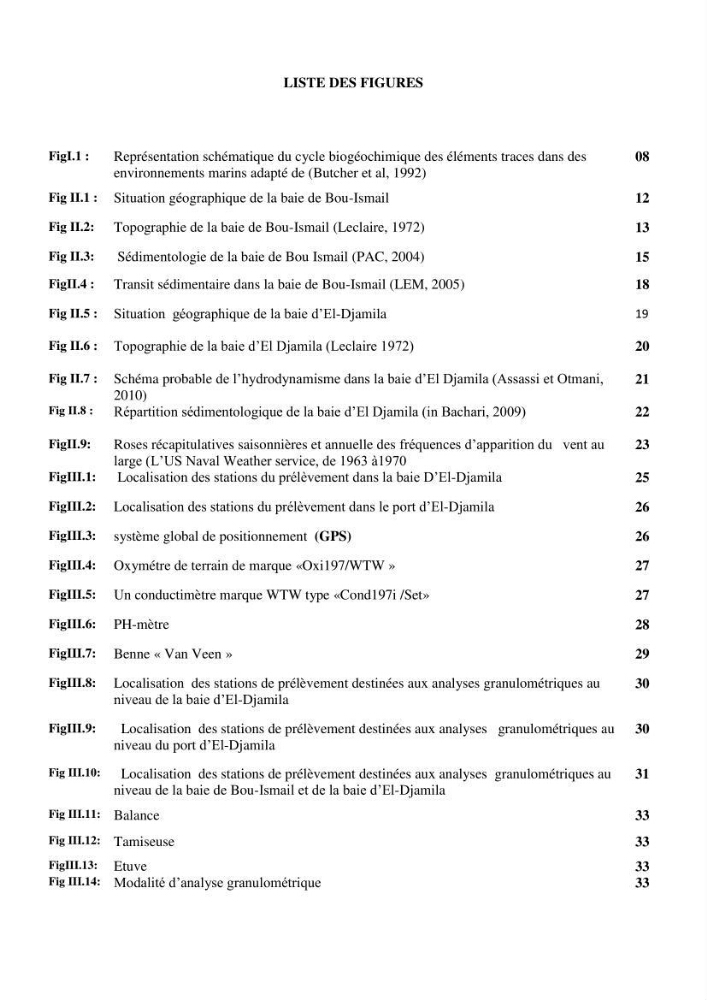 Evaluation des paramètres du littoral de la baie de Bou-Ismail