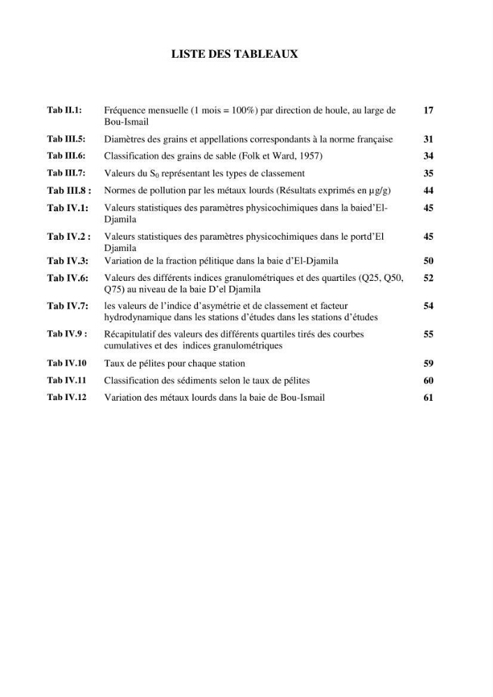 Evaluation des paramètres du littoral de la baie de Bou-Ismail