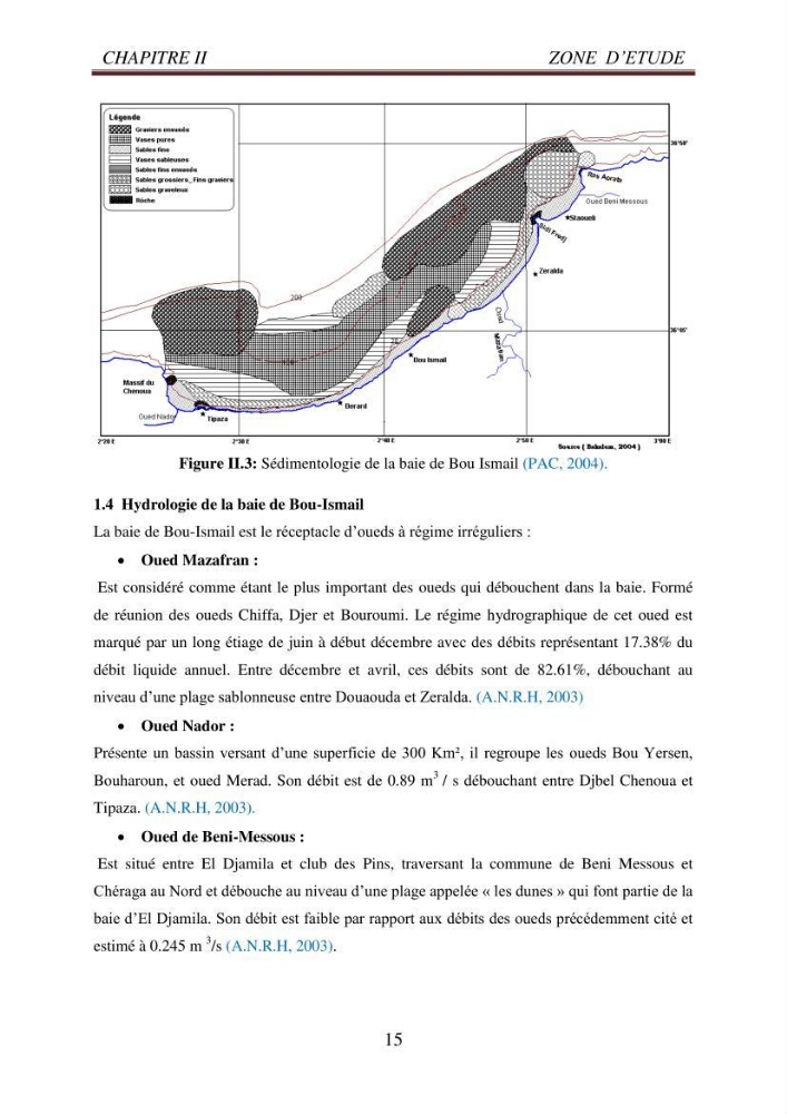Evaluation des paramètres du littoral de la baie de Bou-Ismail