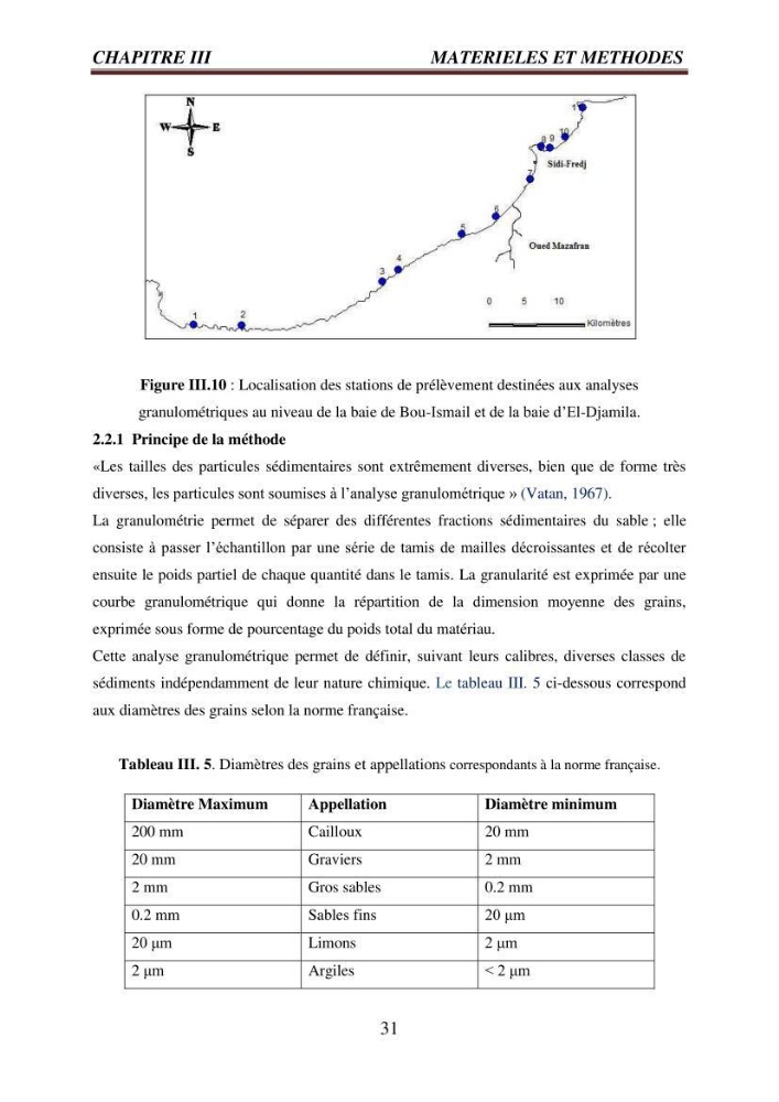 Evaluation des paramètres du littoral de la baie de Bou-Ismail