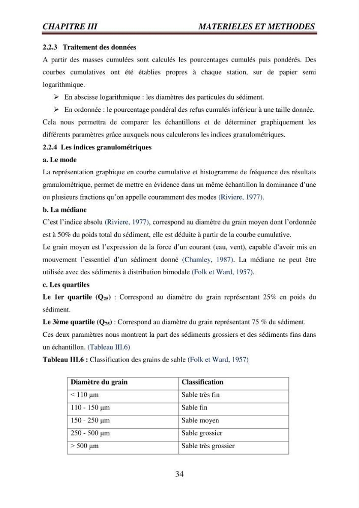 Evaluation des paramètres du littoral de la baie de Bou-Ismail