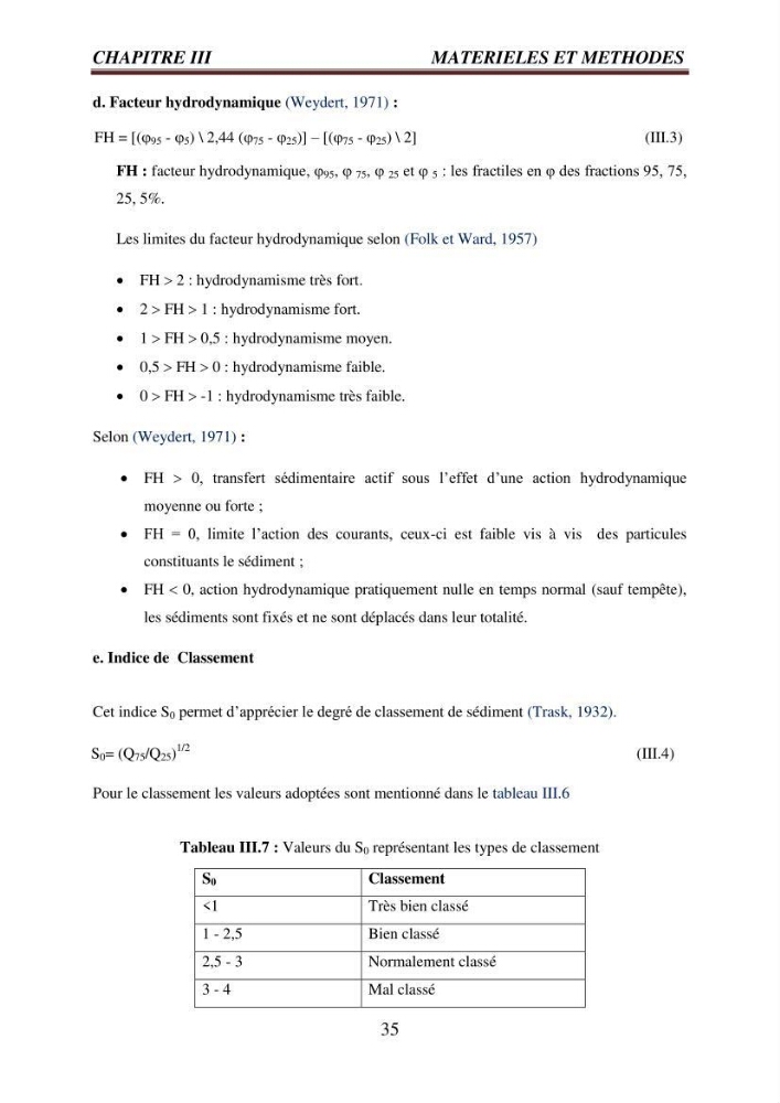 Evaluation des paramètres du littoral de la baie de Bou-Ismail