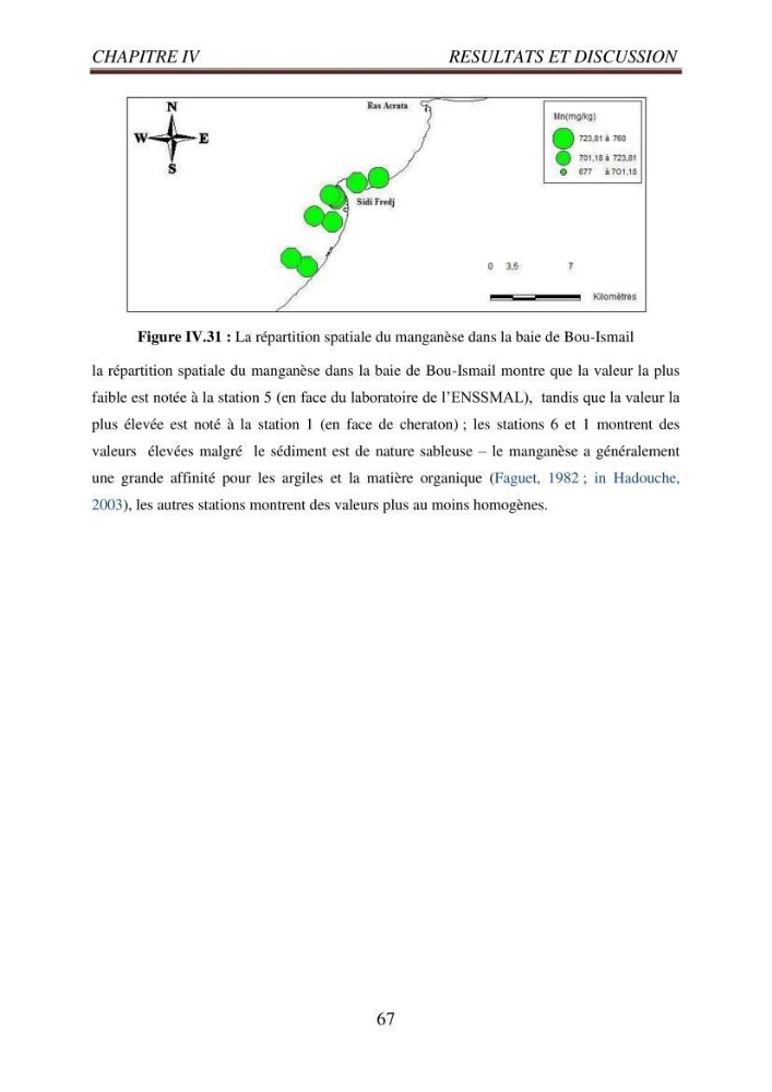 Evaluation des paramètres du littoral de la baie de Bou-Ismail