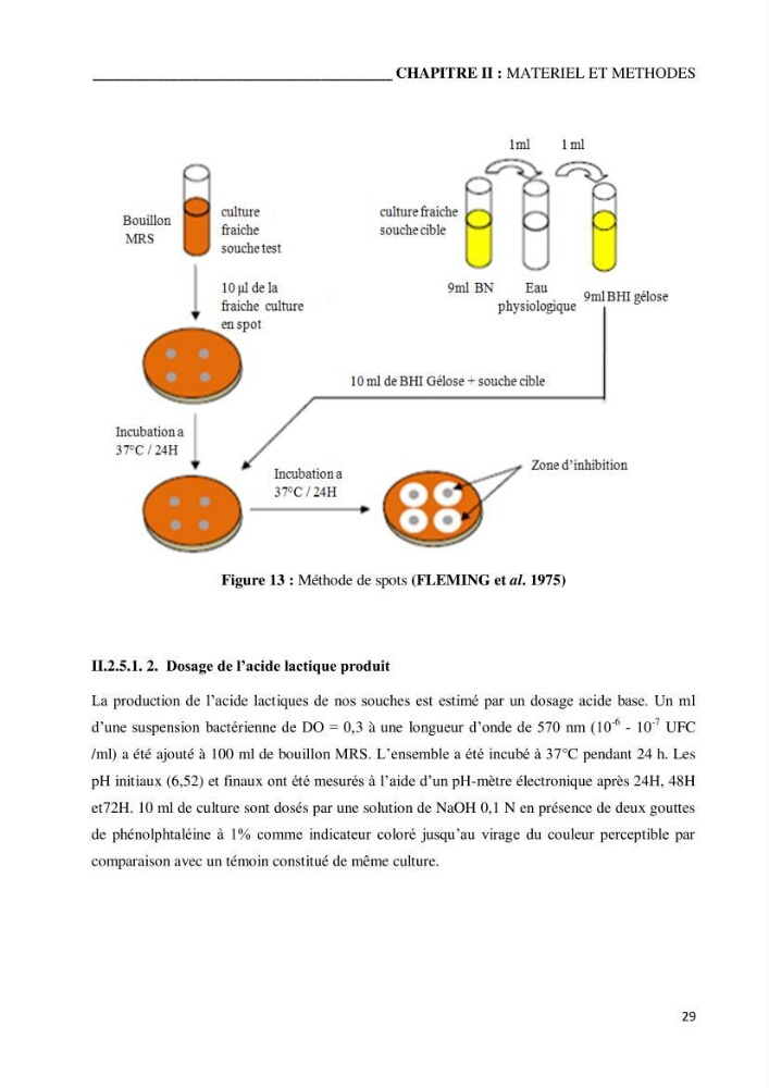 Etude du potentiel probiotique de bactéries isolées à partir d’animaux aquatiques