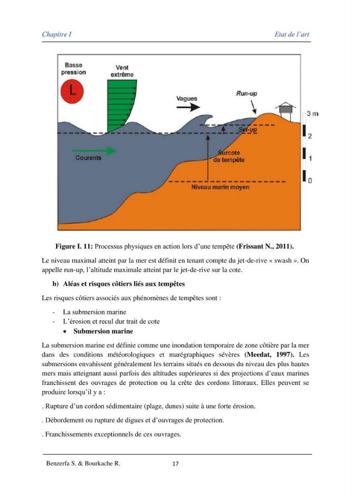 Impact des évenement extrêmes sur le transport sédimentaire longitudinal: Cas d’étude la région Algéroise