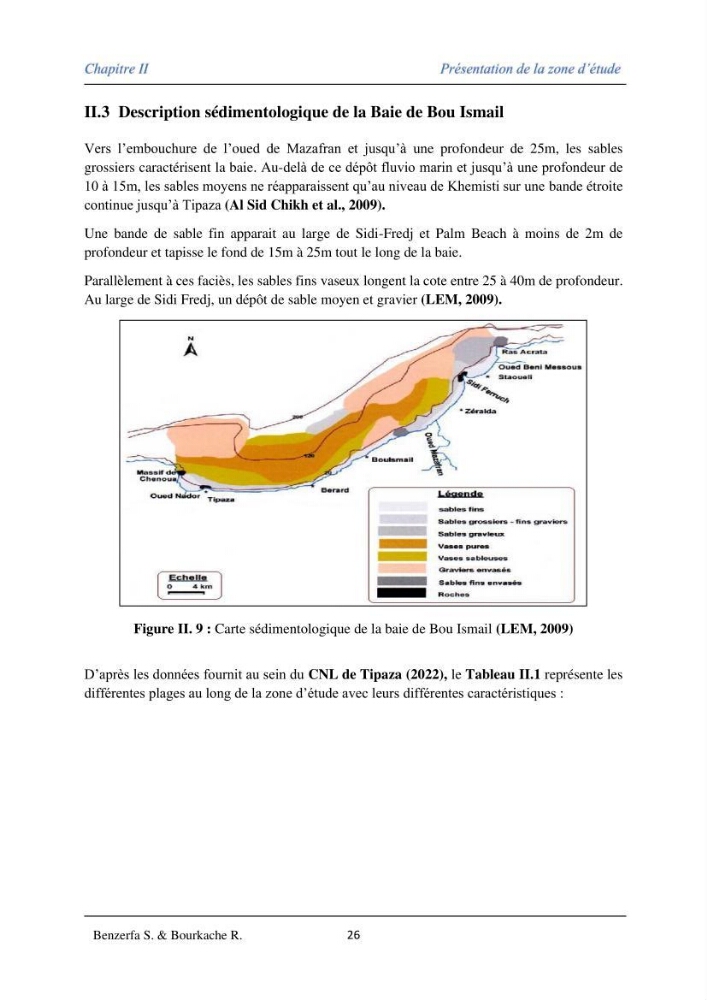 Impact des évenement extrêmes sur le transport sédimentaire longitudinal: Cas d’étude la région Algéroise