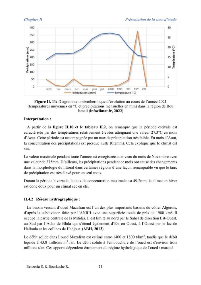 Impact des évenement extrêmes sur le transport sédimentaire longitudinal: Cas d’étude la région Algéroise