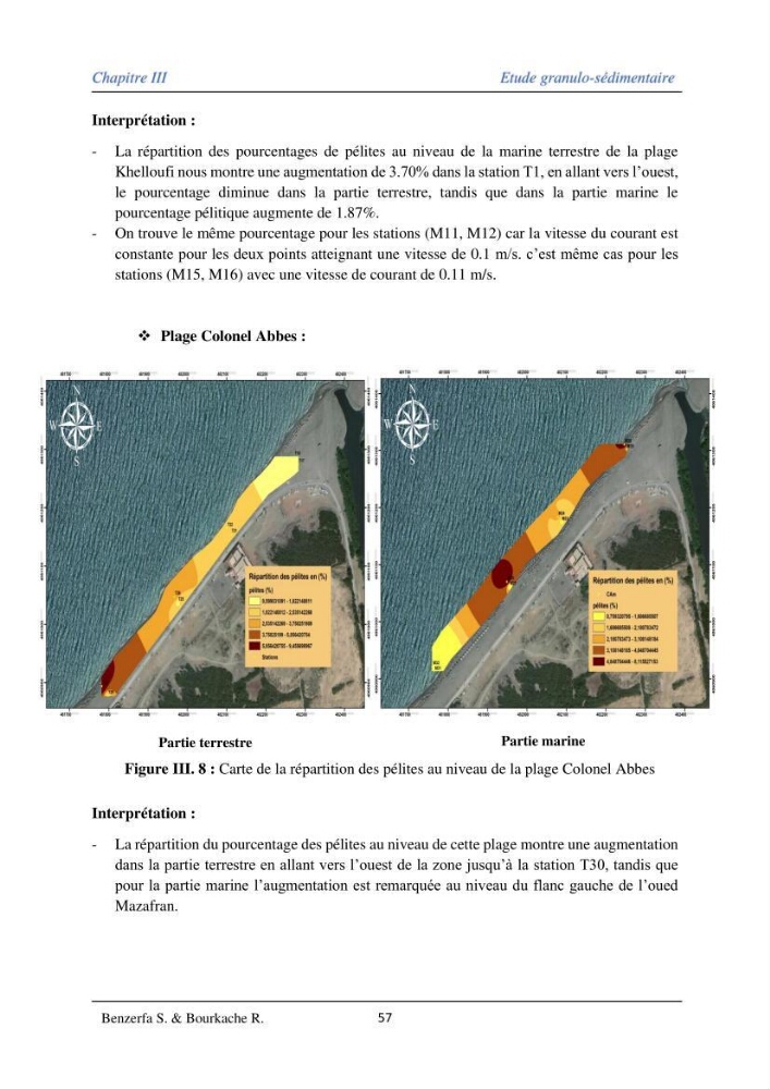 Impact des évenement extrêmes sur le transport sédimentaire longitudinal: Cas d’étude la région Algéroise