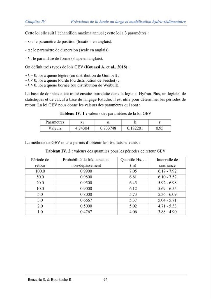 Impact des évenement extrêmes sur le transport sédimentaire longitudinal: Cas d’étude la région Algéroise