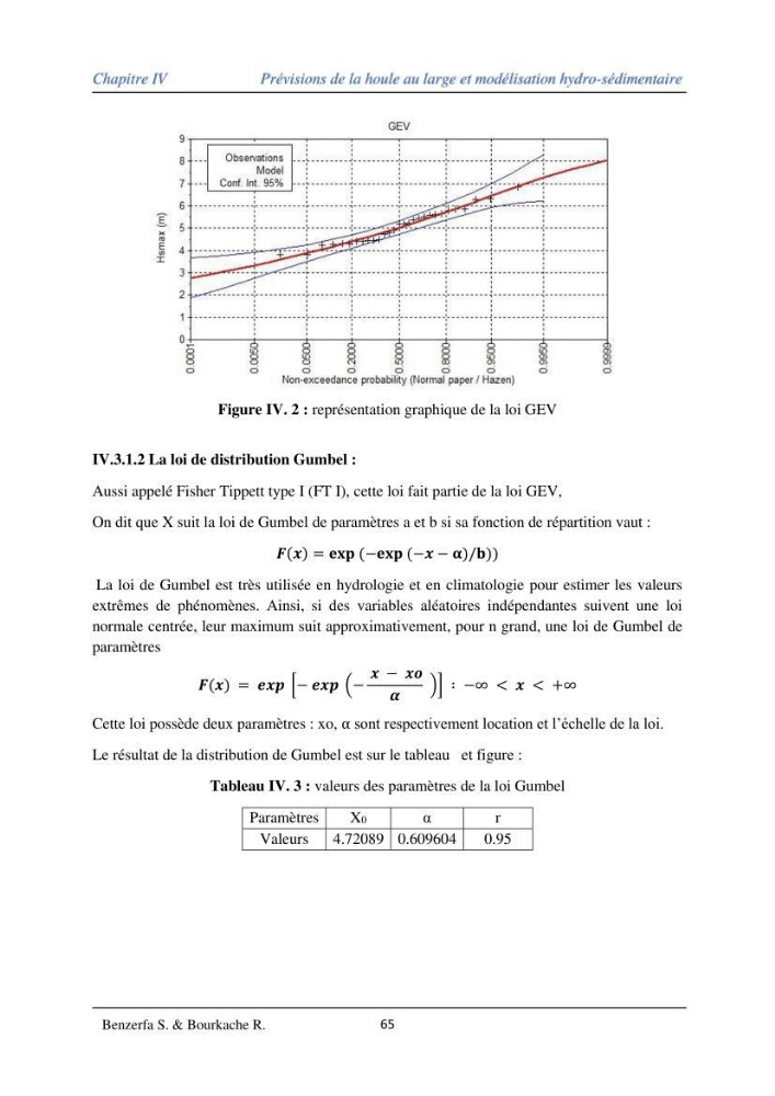Impact des évenement extrêmes sur le transport sédimentaire longitudinal: Cas d’étude la région Algéroise