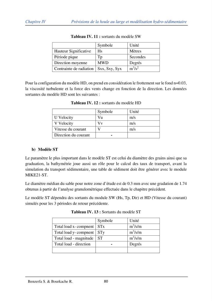 Impact des évenement extrêmes sur le transport sédimentaire longitudinal: Cas d’étude la région Algéroise