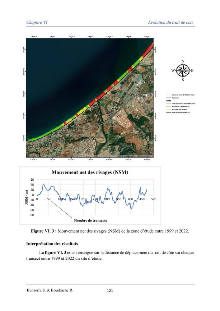 Impact des évenement extrêmes sur le transport sédimentaire longitudinal: Cas d’étude la région Algéroise