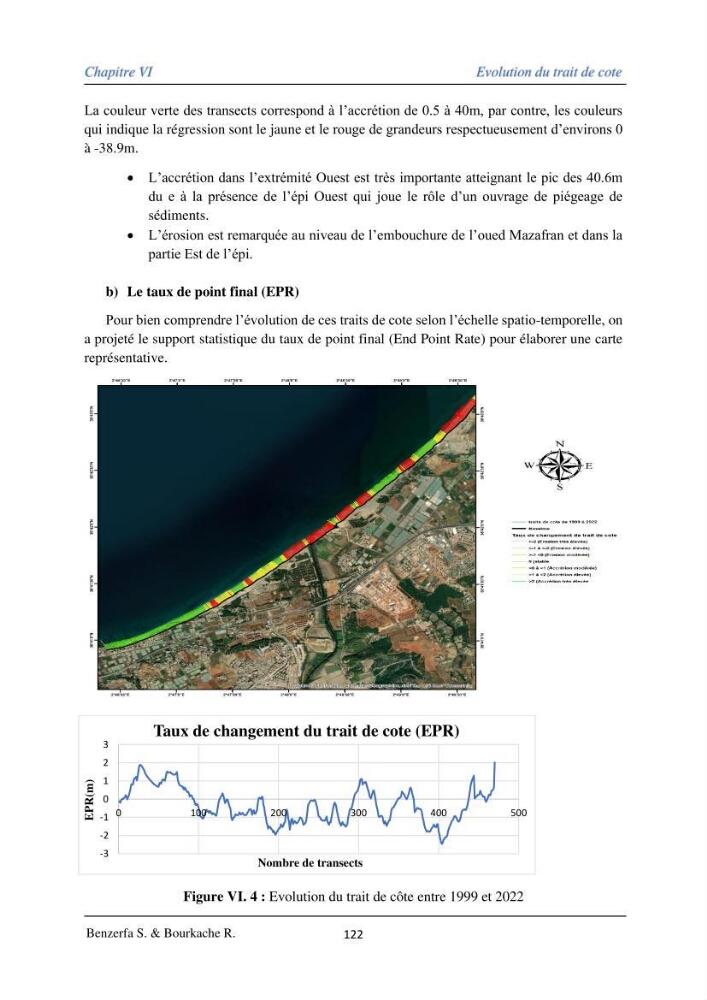 Impact des évenement extrêmes sur le transport sédimentaire longitudinal: Cas d’étude la région Algéroise