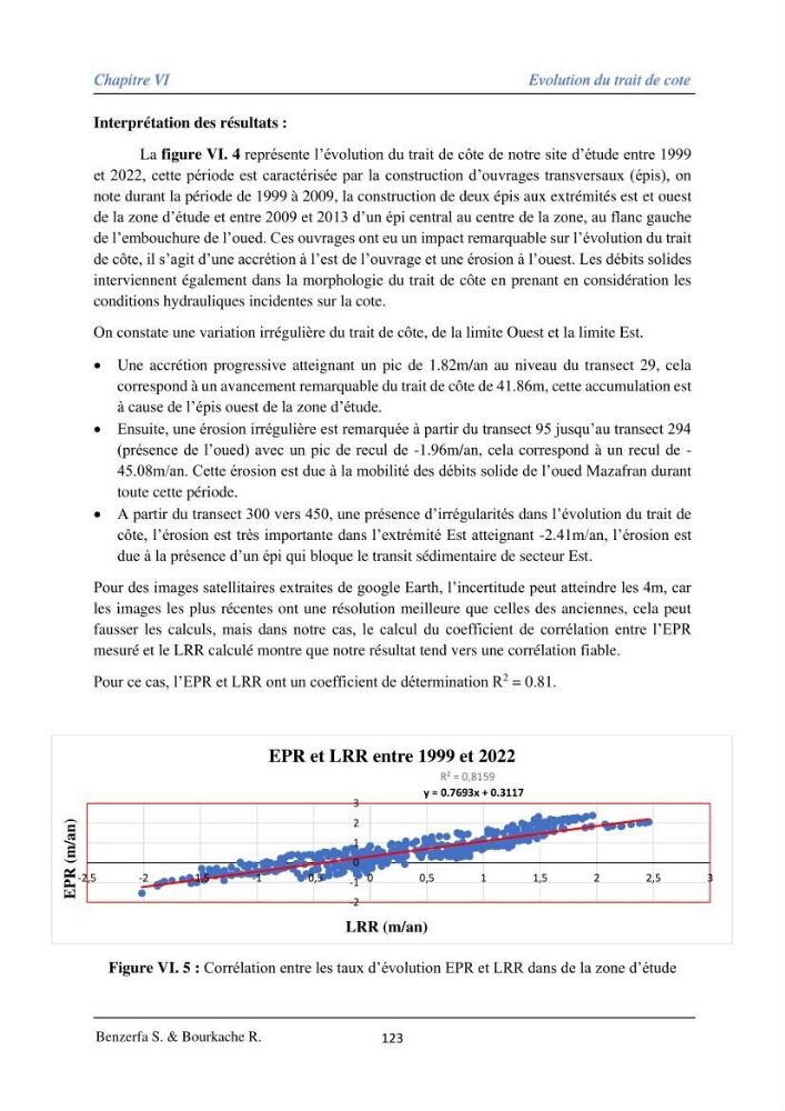 Impact des évenement extrêmes sur le transport sédimentaire longitudinal: Cas d’étude la région Algéroise