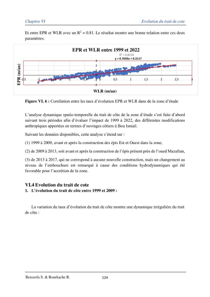 Impact des évenement extrêmes sur le transport sédimentaire longitudinal: Cas d’étude la région Algéroise