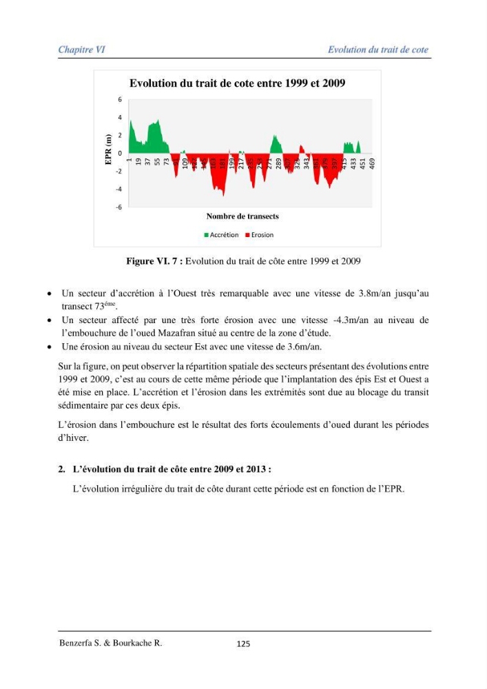 Impact des évenement extrêmes sur le transport sédimentaire longitudinal: Cas d’étude la région Algéroise