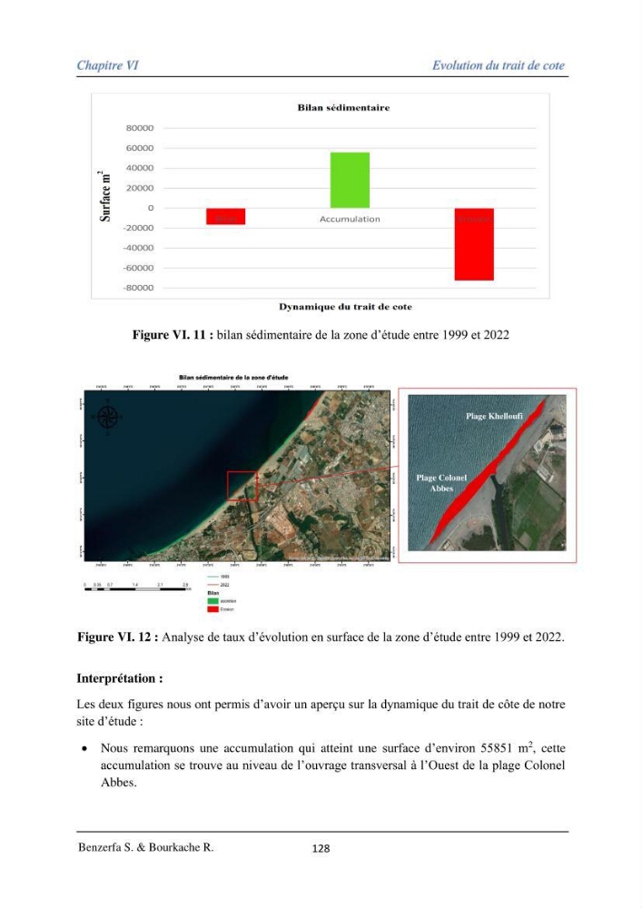Impact des évenement extrêmes sur le transport sédimentaire longitudinal: Cas d’étude la région Algéroise