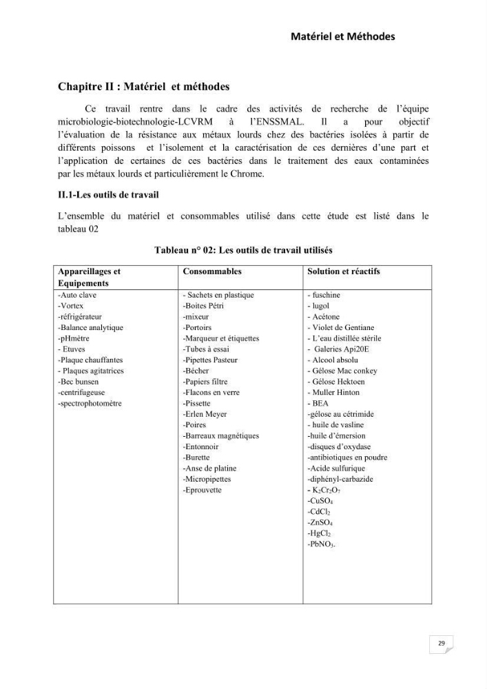 Evaluation et isolement des bactéries résistantes aux métaux lourds à partir de poissons et leur potentiel à éliminer le chrome