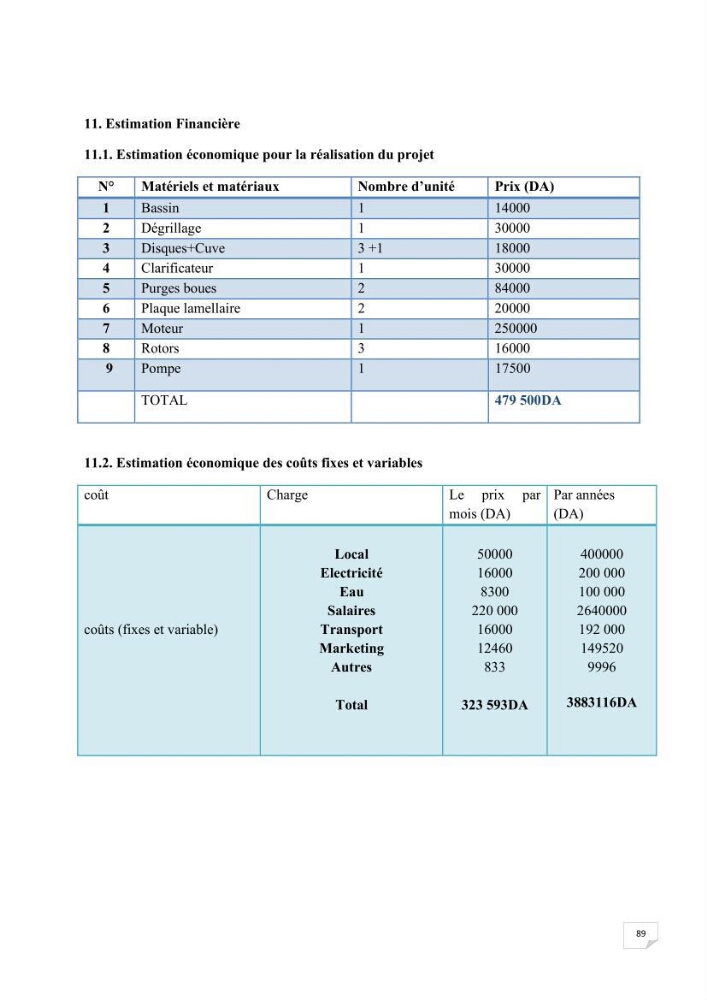 Evaluation et isolement des bactéries résistantes aux métaux lourds à partir de poissons et leur potentiel à éliminer le chrome