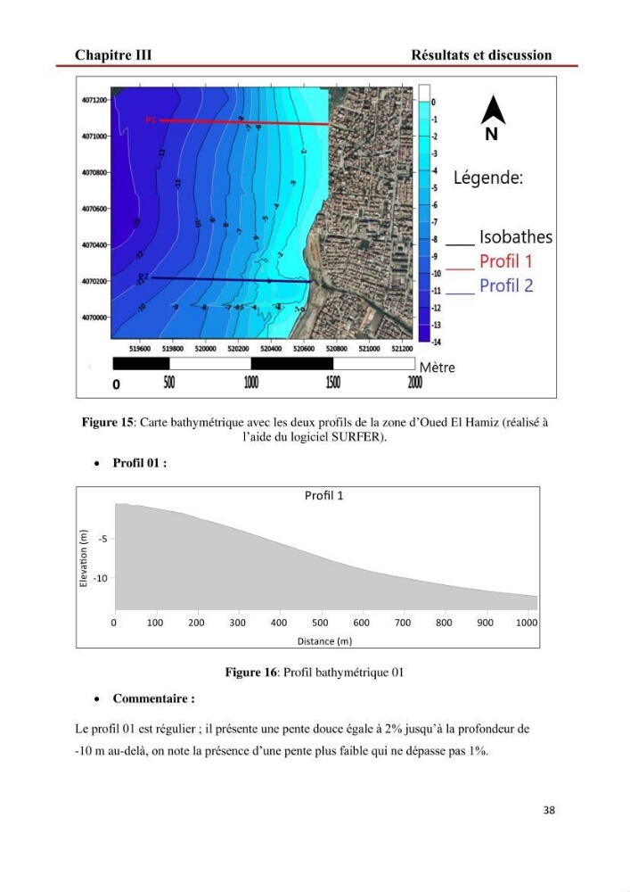 Etude de faisabilité d\'un endiguement au niveau de l\'embouchure de l\'Oued El Hamiz contre les crues et les inondations