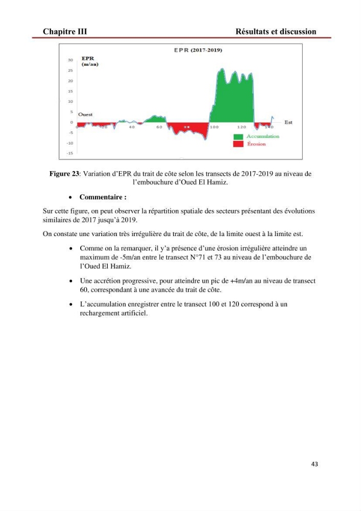 Etude de faisabilité d\'un endiguement au niveau de l\'embouchure de l\'Oued El Hamiz contre les crues et les inondations