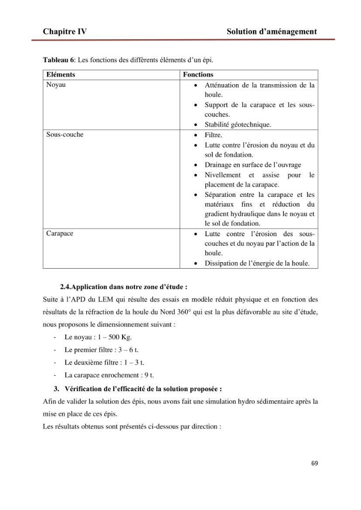 Etude de faisabilité d\'un endiguement au niveau de l\'embouchure de l\'Oued El Hamiz contre les crues et les inondations