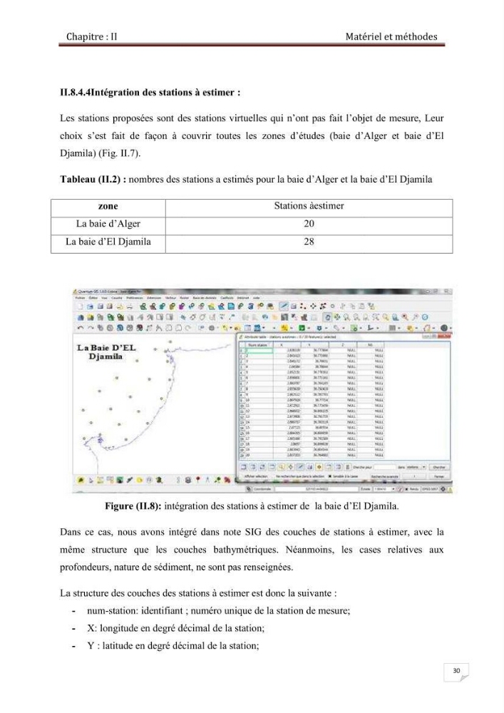 Conception d\'un système d\'information géographique (SIG) pour une étude de bathymétrie et de sédimentologie dans la baie d\'Alger et la baie d\'El Djamila.