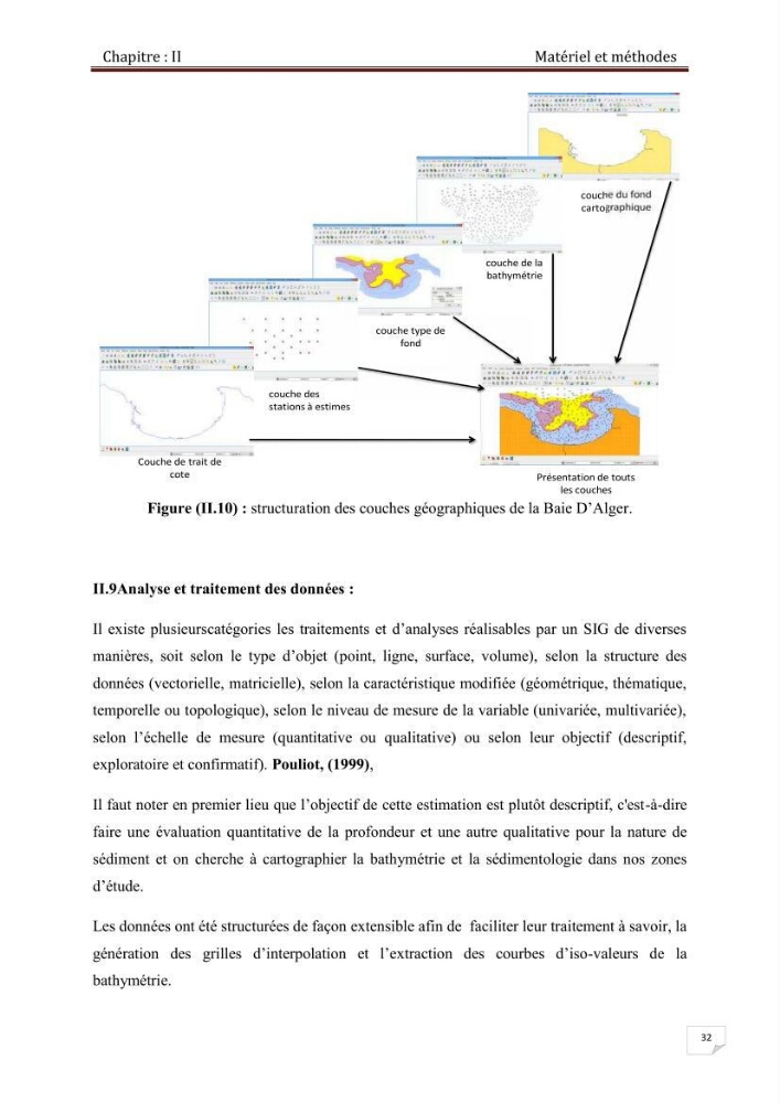 Conception d\'un système d\'information géographique (SIG) pour une étude de bathymétrie et de sédimentologie dans la baie d\'Alger et la baie d\'El Djamila.